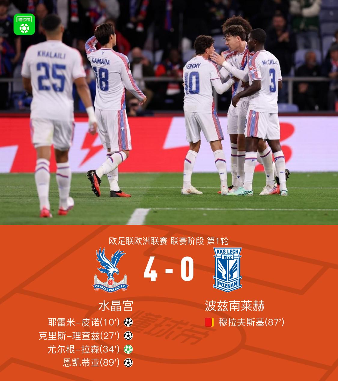 Góc Nhìn UU88: Crystal Palace thắng đậm Lech Poznan 4-0, Yeremy Pino ghi bàn và tạ