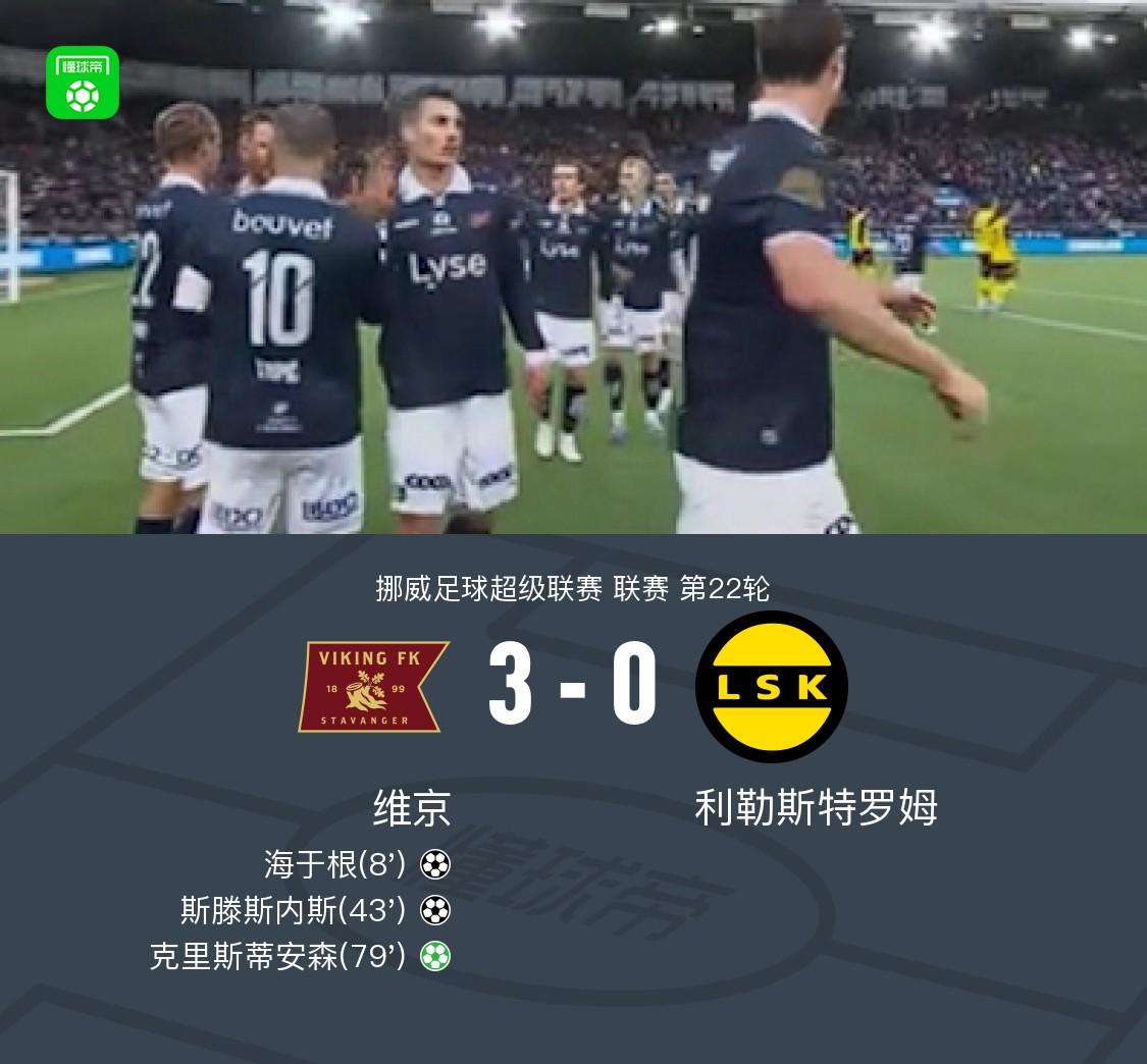 Góc Nhìn UU88: Viking thắng đậm Lillestrom 3-0, Christiansen ghi bàn từ chấm phạ